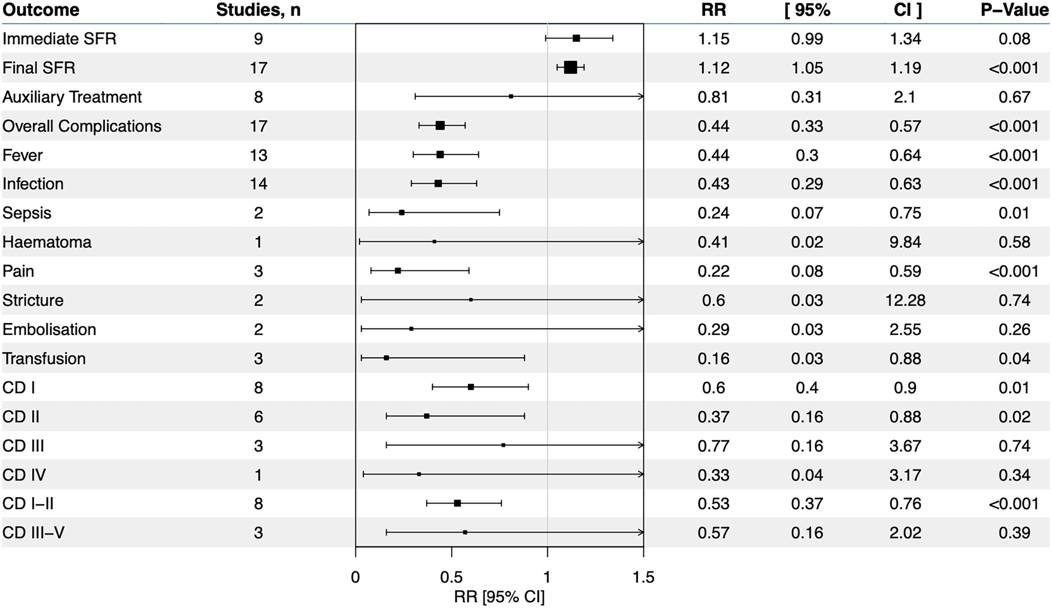 1724394876767177.jpg bco2408-fig-0002-m.jpg